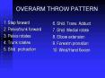 OVERARM%20THROW%20PATTERN PowerPoint PPT Presentation