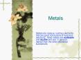 Metals PowerPoint PPT Presentation