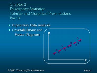 DESCRIPTIVE STATISTICS I: TABULAR AND GRAPHICAL METHODS