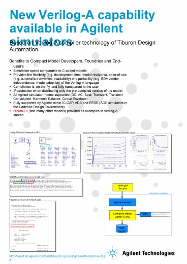 New Verilog-A capability available in Agilent simulators
