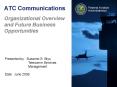 ATC Communications PowerPoint PPT Presentation