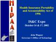 Time to Learn HIPAA  Administrative Simplification PowerPoint PPT Presentation