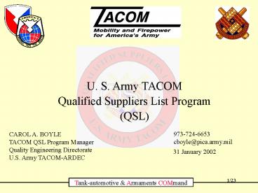 presentation player overlay