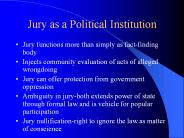 Jury as a Political Institution