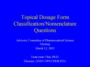Topical Dosage Form Classification/Nomenclature Questions