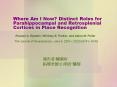 Where Am I Now Distinct Roles for Parahippocampal and Retrosplenial Cortices in Place Recognition PowerPoint PPT Presentation