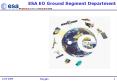ESA EO Ground Segment Department PowerPoint PPT Presentation