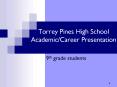 Torrey Pines High School AcademicCareer Presentation PowerPoint PPT Presentation