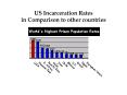 US Incarceration Rates in Comparison to other countries PowerPoint PPT Presentation