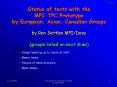 Status of tests with the MPITPC Prototype by European, Asian, Canadian Groups by Ron Settles MPIDesy PowerPoint PPT Presentation
