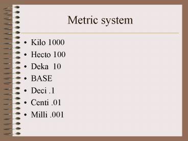 presentation player overlay