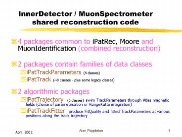 presentation player overlay