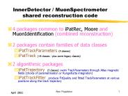 InnerDetector / MuonSpectrometer  shared reconstruction code