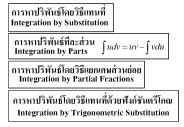 Integration%20by%20Substitution