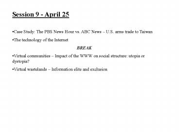 presentation player overlay