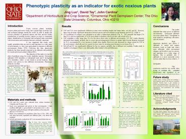 Powerpoint template for scientific posters Swarthmore College
