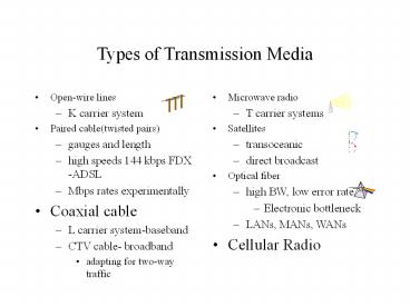 Types of Transmission Media