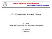 US LHC Accelerator Research Program