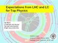 Expectations from LHC and LC for Top Physics PowerPoint PPT Presentation
