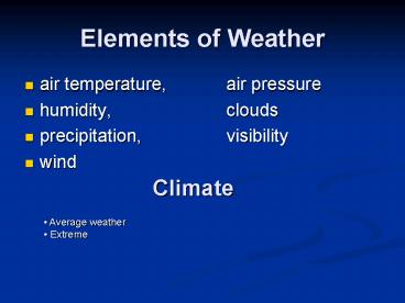 presentation player overlay
