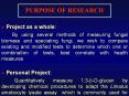 PURPOSE%20OF%20RESEARCH PowerPoint PPT Presentation