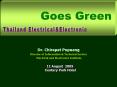 Dr. Chirapat Popuang PowerPoint PPT Presentation