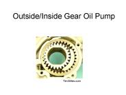 Outside/Inside Gear Oil Pump