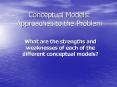 Conceptual Models: Approaches to the Problem PowerPoint PPT Presentation