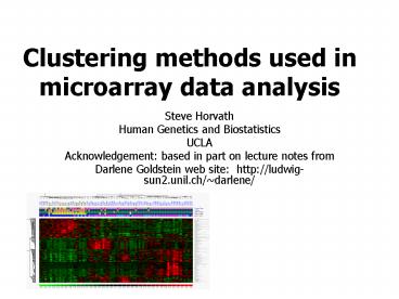 presentation player overlay