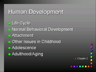 presentation player overlay