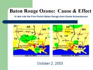 Baton Rouge Ozone: Cause