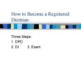 How to Become a Registered Dietitian PowerPoint PPT Presentation