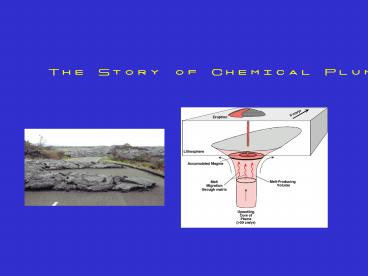 The Story of Chemical Plumes and the Hawaii Mess
