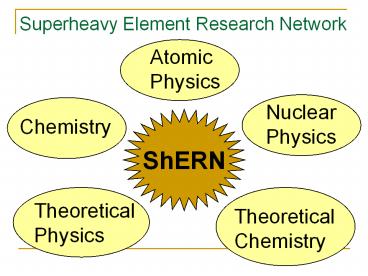 Superheavy Element Research Network (ShERN)