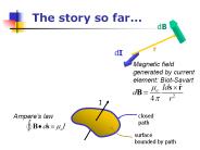 The story so far