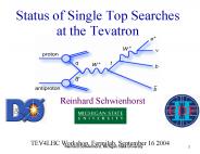 Status of Single Top Searches at the Tevatron