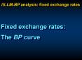 Fixed exchange rates: PowerPoint PPT Presentation