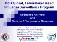 DoD Global, LaboratoryBased Influenza Surveillance Program PowerPoint PPT Presentation