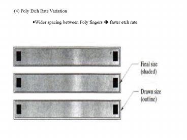 presentation player overlay