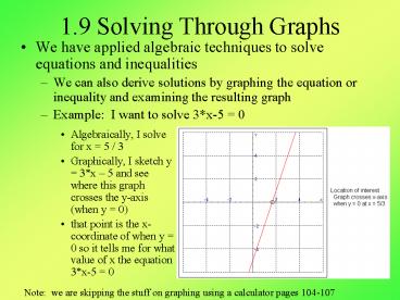 1'9 Solving Through Graphs