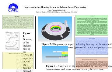 Superconducting Bearing for use in BalloonBorne Polarimetry