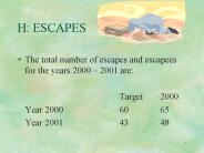 H: ESCAPES