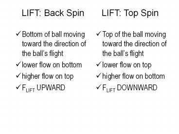 LIFT: Back Spin    LIFT: Top Spin
