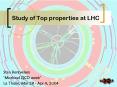Study of Top properties at LHC PowerPoint PPT Presentation