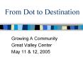 From Dot to Destination PowerPoint PPT Presentation