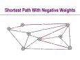 Shortest%20Path%20With%20Negative%20Weights PowerPoint PPT Presentation