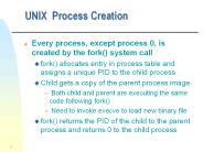 UNIX Process Creation