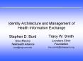 Identity Architecture and Management of Health Information Exchange PowerPoint PPT Presentation