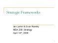 Strategic Frameworks PowerPoint PPT Presentation