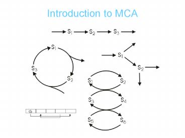 presentation player overlay